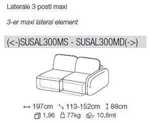 DX