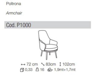 Versione con Piedini